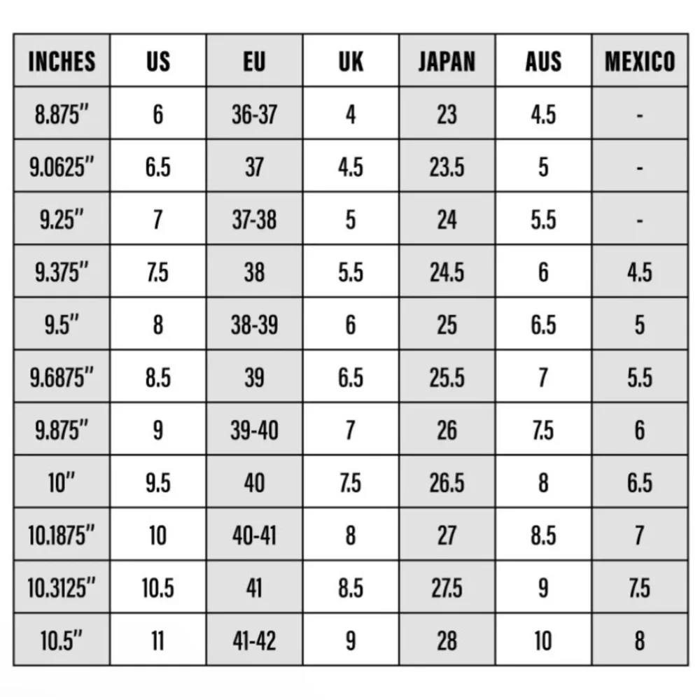 •CAPE ROBBIN• “Popo” Slip-On Square Open Toe High Heel Mules - Black // NIB - Picture 5 of 15